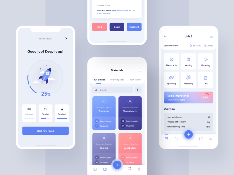 Figma design file by Christina